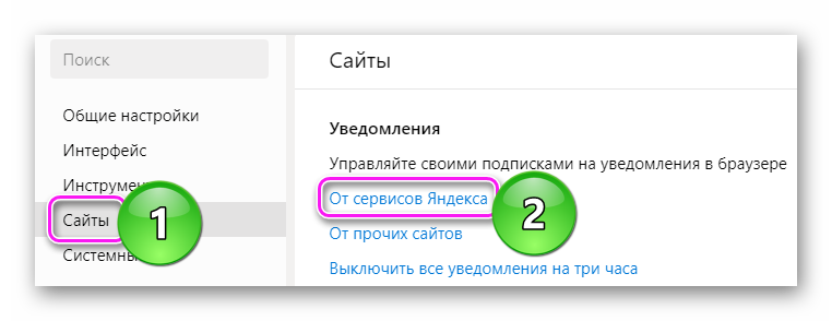 Уведомления от Яндекса